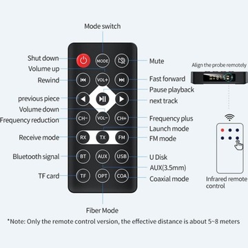 Bluetooth 5.0 NFC FM USB-передатчик и приемник