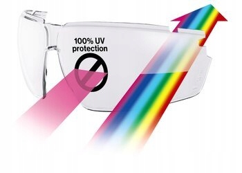 Защитные очки i-lite UVEX 9143265