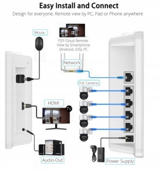IP NVR РЕКОРДЕР 8x PoE IN 4K ЖК-МОНИТОР 8MPX язык PL Приложение Icsee ПОСМОТРЕТЬ