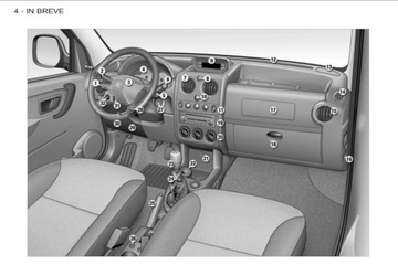 Citroen Berlingo First 02-10+Радио Сервис Руководство