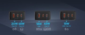 БЛОК ПИТАНИЯ BASEUS FAST CHARGER 3x USB USB-C TYPE-C 65 Вт PD3.0 QC3.0 AFC SCP