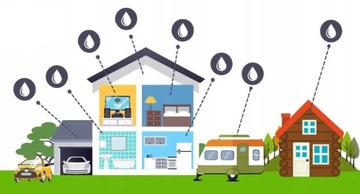 ПОГЛОЩИТЕЛЬ ВЛАГИ, ОСУШИТЕЛЬ ВОЗДУХА, тихий СЕВЕРНО для дома и ванной комнаты