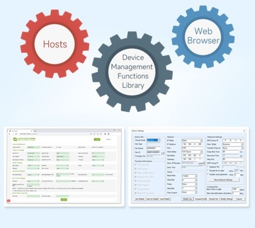 Реле 8 каналов Modbus RTU TCP Протокол, PoE