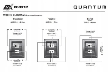 Басовый блок ESX QUANTUM QXB12 1000WRMS 2x2 Ом