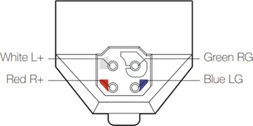 ОРТОФОН 2М КРАСНЫЙ ММ ГРАММОФОННЫЙ КАРТРИДЖ