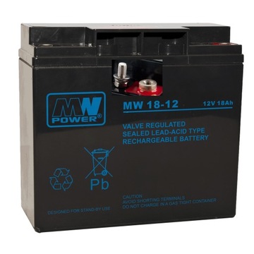 [5C] Zestaw Alarmowy - PERFECTA 32 LTE - SATEL