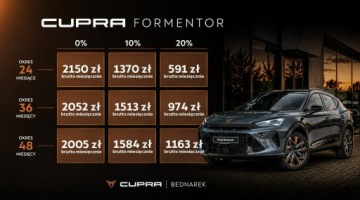 Cupra Formentor Crossover 1.5 TSI 150KM 2026 Cupra Formentor 1.5 e-TSI 150 KM DSG - Dostępny, zdjęcie 1