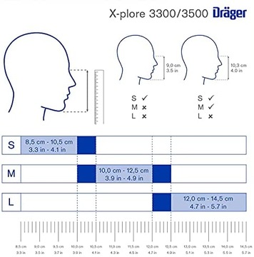 Drager X-plore 3300 комплект химической полумаски с комбинированным фильтром ABEK1 Hg P3 L