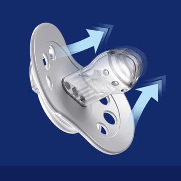 Соска LOVI DYNAMIC SOOTHING 6-18 м 2 шт. BLOSSOM