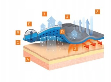 Kalesony TERMOAKTYWNE Getry Brubeck Thermo roz-M