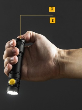 МОЩНЫЙ АККУМУЛЯТОРНЫЙ ФОНАРЬ ДЛЯ КЕМПИНГА PARTNER C2 1100 ЛМ ХОЛОДНОГО ЦВЕТА USB