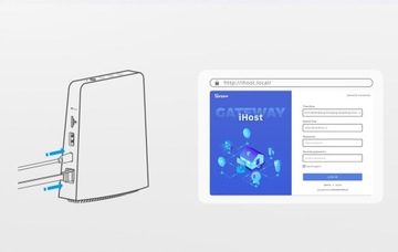 Хаб для умного дома WIFI ZIGBEE SONOFF IHOST 4 ГБ