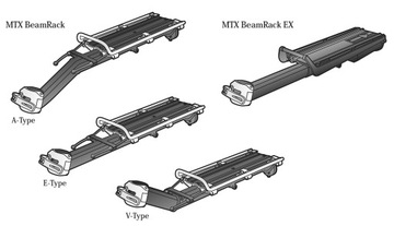 TOPEAK MTX BEAM RACK MTX E Bagażnik na Sztycę