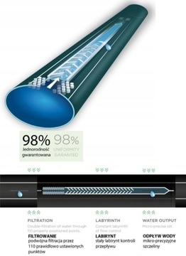 ШЛАНГ КАПЕЛЬНОЙ ЛИНИИ ГИДРАТАЦИИ 100 м + 44 ЭЛЕМЕНТА АКСЕССУАРЫ