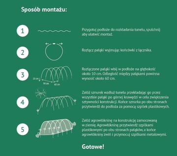 САДОВЫЙ ТУННЕЛЬ AGR НЕТКАНАЯ МИНИ-ТЕПЛИЦА 2,5х0,9м