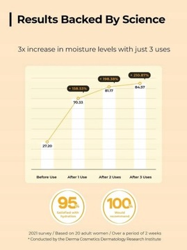 COSRX Full Fit Propolis Synergy Тоник, 150 мл