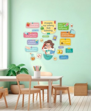 УКРАШЕНИЕ КЛАССА ДЛЯ ДВЕРИ ГАЗЕТЫ – РЕЦЕПТ УСПЕШНОГО УЧЕБНОГО ГОДА (БОЛЬШОЙ)