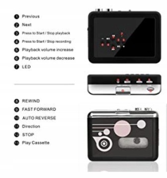 Кассетный проигрыватель Discman, магнитофон, Walkman, портативный USB-конвертер MP3