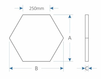 Акустическая панель, звукоизоляция, пена HEXAGON, 5 см.