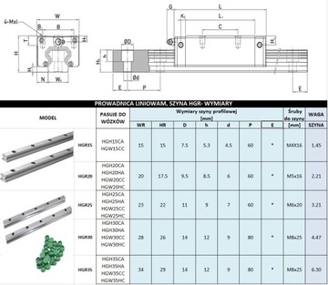 Śruba kulowa 1605 300mm BK12/BF12 + nakrętka CNC