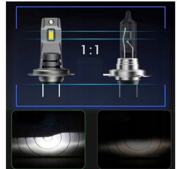 ŻARÓWKI LED I7S HIR2 9012 CSP LIGHT PRO FOG Ultra Mocne światło 400% IP68