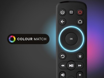 ИНТЕЛЛЕКТУАЛЬНЫЙ ПУЛЬТ ДИСТАНЦИОННОГО УПРАВЛЕНИЯ SMART TV NETFLIX ОДИН ДЛЯ ВСЕХ