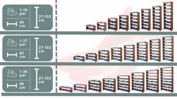 Обувница шкаф RBS-6-90_DBR_OL полка STAND