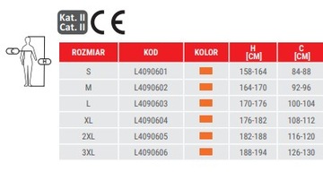 ИЗОЛИРОВАННАЯ ПРЕДУПРЕЖДАЮЩАЯ КУРТКА