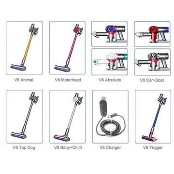 Сменный аккумулятор для Dyson V8 SV10 4600 мАч 21,6 В