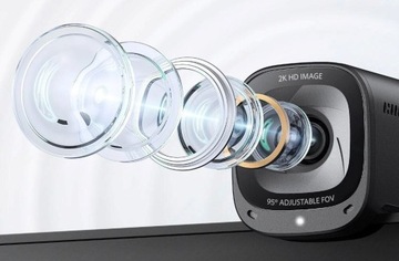 Веб-камеры Anker Веб-камера 5 МП