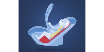 AVIONAUT PIXEL PRO 2.0 C + база ISOFIX 40-86 см