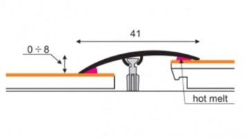 BORCK РАМКА ПОЛОСКА 41 ММ АЛЮМИНИЙ ЗОЛОТО 0,93 М