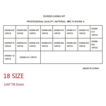 200 . Современный комплект модернизации
