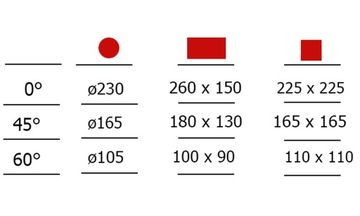 СТАНОК ДЛЯ РЕЗКИ МЕТАЛЛА ЛЕНТОЧНАЯ ПИЛА BS 260G ТЕЗМОМЕТР
