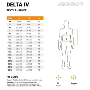 КУРТКА МОТОЦИКЛА OZONE DELTA IV ТЕКСТИЛЬНАЯ ЧЕРНАЯ/ФЛУО 8XL