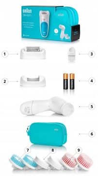 ДЕПИЛЯТОР BRAUN Silk-epil 5 Wet&Dry – ОГРАНИЧЕННАЯ ПАКЕТ