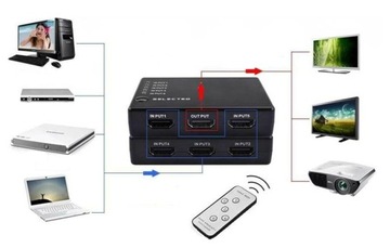 Przełącznik Switch HDMI 5x1 + pilot IR ROZGAŁĘŹNIK switcher obrazu