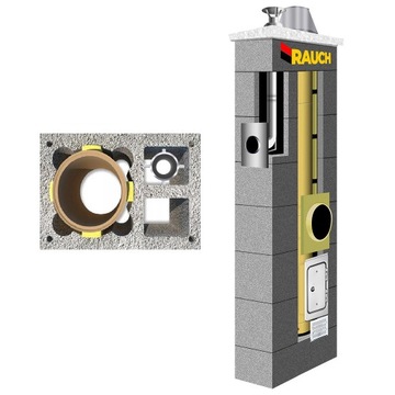 System kominowy RAUCH 8m komin fi 200+80 do GAZU systemowy KOMPLETNY