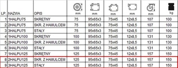 23HALPU125K2 Полка на тележке Wheel fi125, комплект из 4 шт.