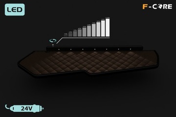 Полка кокпита TIR VOLVO FH 4 13-19 double LED для грузовика