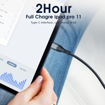 Угловой магнитный кабель USB C - USB-C 100 Вт 5 А PD QC4 для телефона, ноутбука