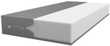 MATERAC PIANKOWY 160X80 MIO