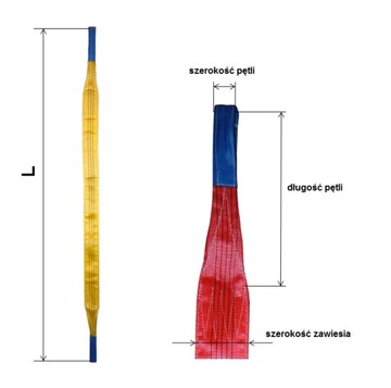 СТРОПЫ РЕМЕННЫЕ 2Т 3,0М С ПЕТЛЯМИ ТИПА Б-2