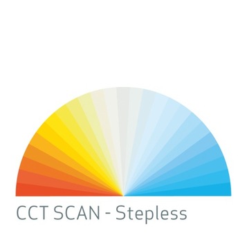 Scangrip Sunmatch 4 - lampa inspekcyjna (03.5657)