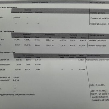 Citroen C3 II 2011 Citroen C3 1.4 HDi diesel, EURO5, zdjęcie 18