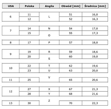 ГЛАДКОЕ ЗОЛОТОЕ КОЛЬЦО С ПЕЧАТКОЙ ИЗ ВОЛЬФРАМА 6 ММ R25