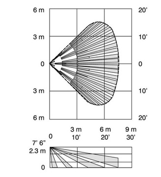 Датчик движения PIR+MW SATEL COBALT