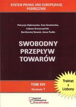 Swobodny przepływ towarów