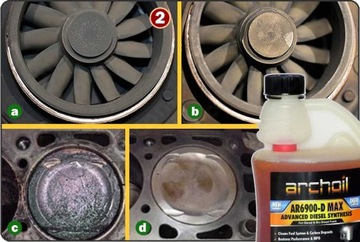 Archoil AR6900-D MAX Diesel, смазывает и очищает форсунки DPF KAT VTG, цетановое число +4