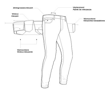 G-star RAW 3301 Lancet Skinny Jeans Spodnie Jeansy Dżinsy Nowe roz.34/34